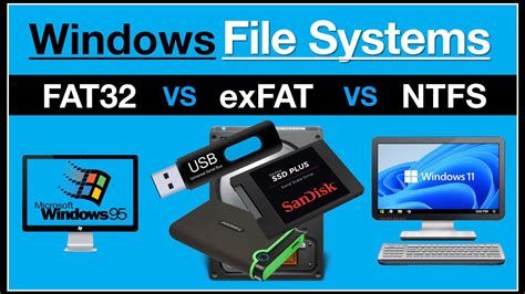 exfat vs ntfs|Why your USB drive’s file format matters: FAT32 vs. exFAT vs..